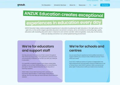 SEO Website Copywriting for ANZUK Education